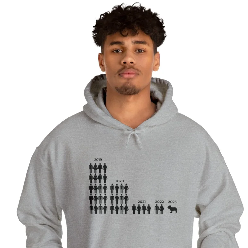 Friendship evolution - Unisex Hoodie